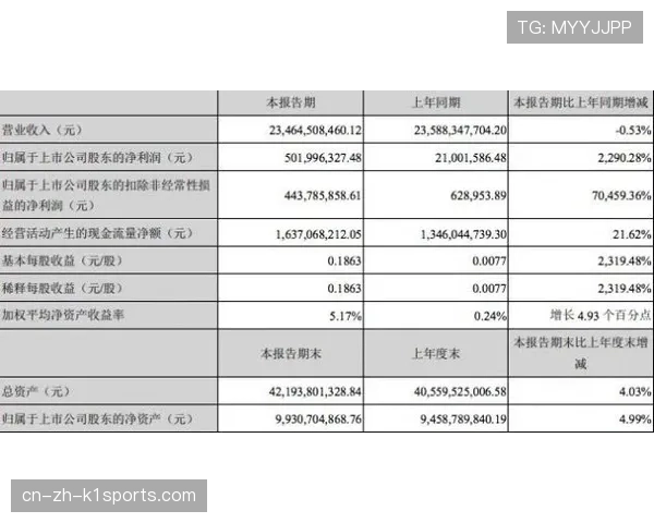 个人座位许可证销售创新模式 西甲俱乐部增收渠道多元化
